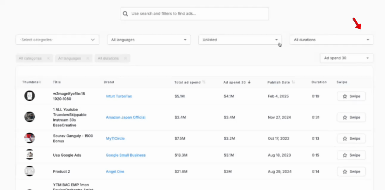 ad duration