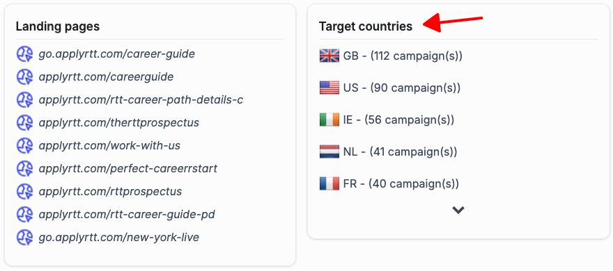 target countries