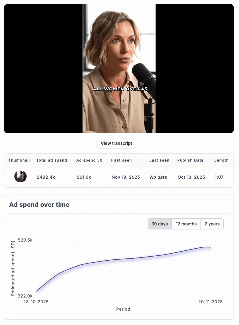 Tai Chi Walking ad inside YouTube competitor analysis tool