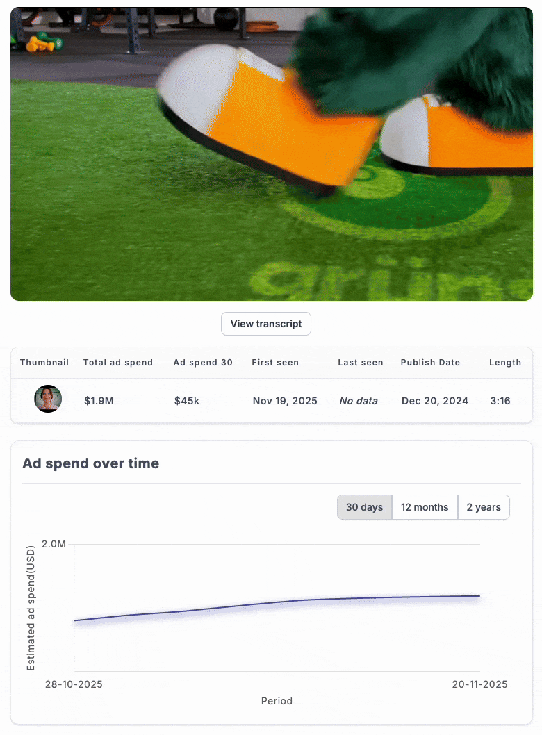 Gruns ad inside YouTube competitor analysis tool